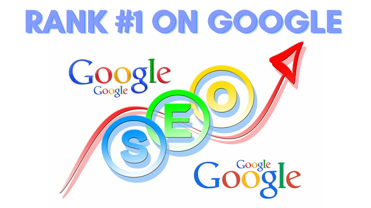 Rank your Website #1 on Google, Bing and Yahoo.